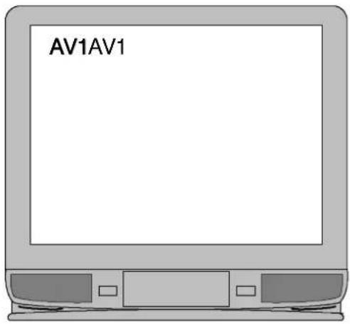 AV1AV1