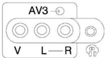 AV3 V L—R