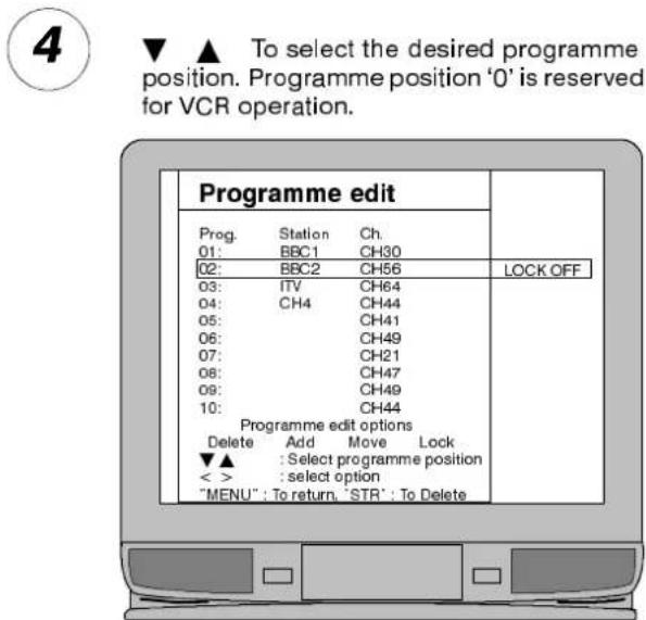 4 ▼ ▲ To select the desired programme position. Programme position '0' is reserved for VCR operation. Programme edit Prog. Station Ch 01: BBC1 CH30 02: BBC2 CH56 LOCK OFF 03: ITV CH64 04: CH4 CH44 05: CH41 06: CH49 07: CH21 08: CH47 09: CH49 10: CH44 Programme edit options Delete Add Move Lock ▼▲ : Select programme position < > : select option "MENU": To return, "STR": To Delete