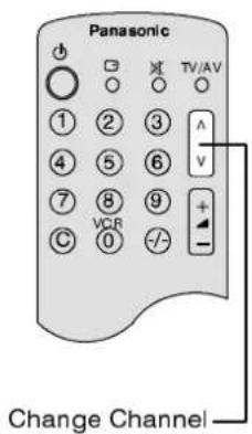 Panasonic TV/AV ① ② ③ ④ ⑤ ⑥ ⑦ ⑧ ⑨ C VCR 0 -/- - Change Channel