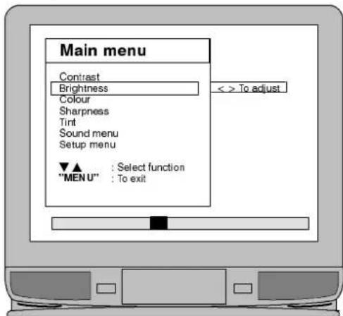 Main menu Contrast Brightness Colour Sharpness Tint Sound menu Setup menu ▼▲ : Select function "MEN U" : To exit < > To adjust