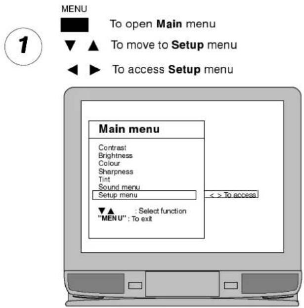 MENU To open Main menu ▼ ▲ To move to Setup menu ◀ ▶ To access Setup menu Main menu Contrast Brightness Colour Sharpness Tint Sound menu Setup menu < > To access ▼▲ : Select function "MEN U" : To exit