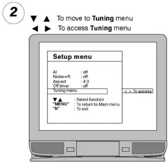 2 To move to Tuning menu To access Tuning menu Setup menu Al : off Noise-R : off Aspect : 4:3 Off timer : off Tuning menu < > To access ▼▲ : Select function "MENU" : To return to Main menu "N" : To exit
