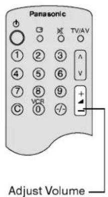 Panasonic ↑ ○ □ × TV/AV ① ② ③ ^ ④ ⑤ ⑥ V ⑦ ⑧ ⑨ + C 0 -/- + Adjust Volume