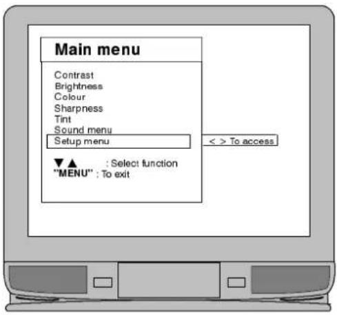 Main menu Contrast Brightness Colour Sharpness Tint Sound menu Setup menu ▼▲ : Select function "MENU" : To exit < > To access