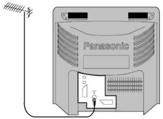 Panasonic