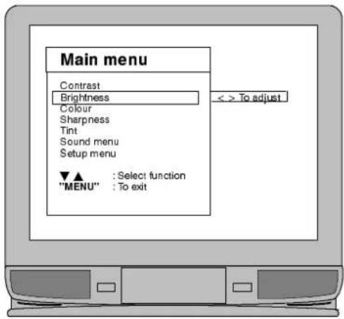 Main menu Contrast Brightness Colour Sharpness Tint Sound menu Setup menu ▼▲ : Select function "MENU" : To exit < > To adjust