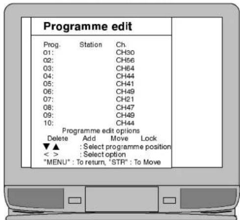 Programme edit Prog. Station Ch. 01: CH30 02: CH56 03: CH64 04: CH44 05: CH41 06: CH49 07: CH21 08: CH47 09: CH49 10: CH44 Programme edit options Delete Add Move Lock ▼▲ : Select programme position < > : Select option "MENU": To return, "STR": To Move