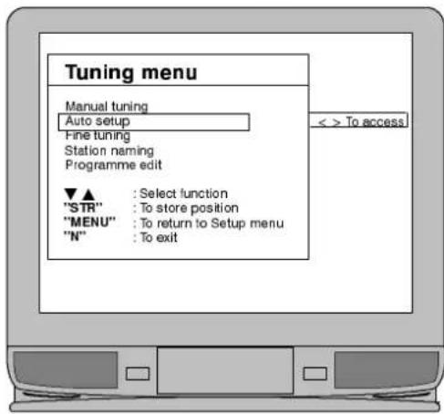 Tuning menu Manual tuning Auto setup Fine tuning Station naming Programme edit ▼▲ : Select function "STR" : To store position "MENU" : To return to Setup menu "N" : To exit