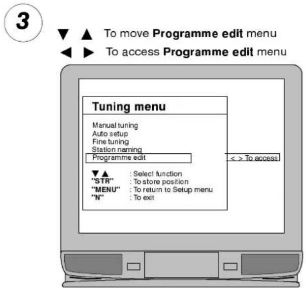 3 To move Programme edit menu To access Programme edit menu Tuning menu Manual tuning Auto setup Fine tuning Station naming Programme edit < > To access "STR" "MENU" "N" : Select function : To store position : To return to Setup menu : To exit