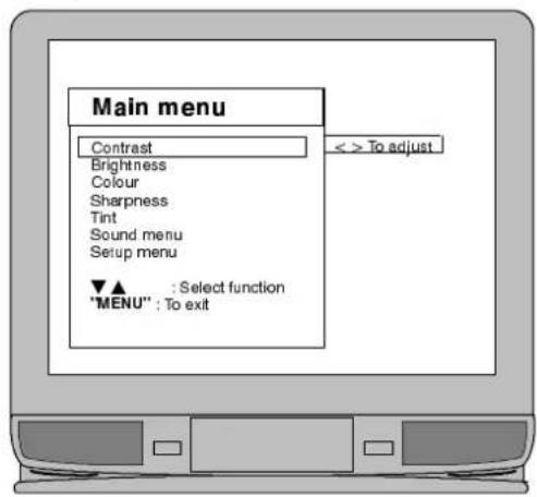 Main menu Contrast Brightness Colour Sharpness Tint Sound menu Setup menu ▼▲ : Select function "MENU" ; To exit