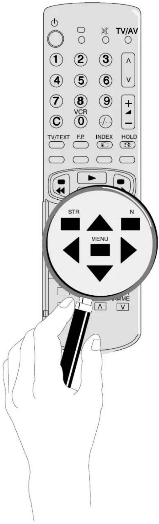 TV/AV ① ② ③ ^ 4 ⑤ ⑥ ⑦ ⑧ ⑨ + C VCR 0 -/- - TV/TEXT F.P. INDEX HOLD STR N MENU