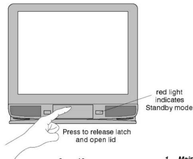 red light indicates Standby mode Press to release latch and open lid