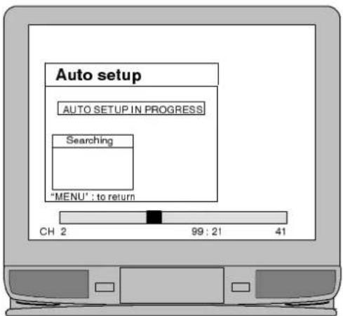 Auto setup AUTO SETUP IN PROGRESS Searching "MENU" : to return CH 2 99:21 41