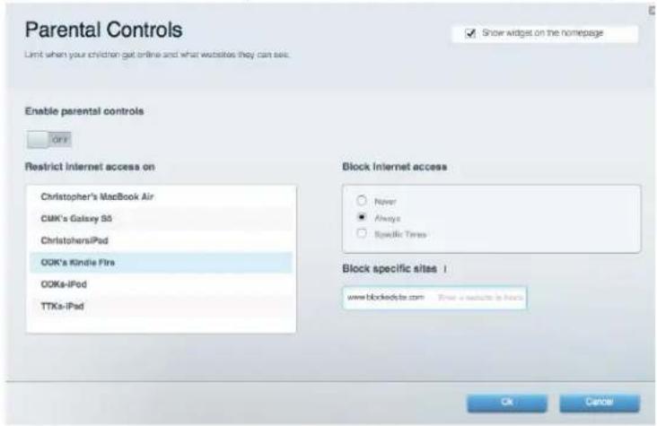 LINKSYS EA9500 - Батьківський контроль - 1