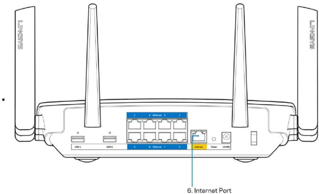 LINKSYS EA9500 - 未插入網路纜線訊息 - 1