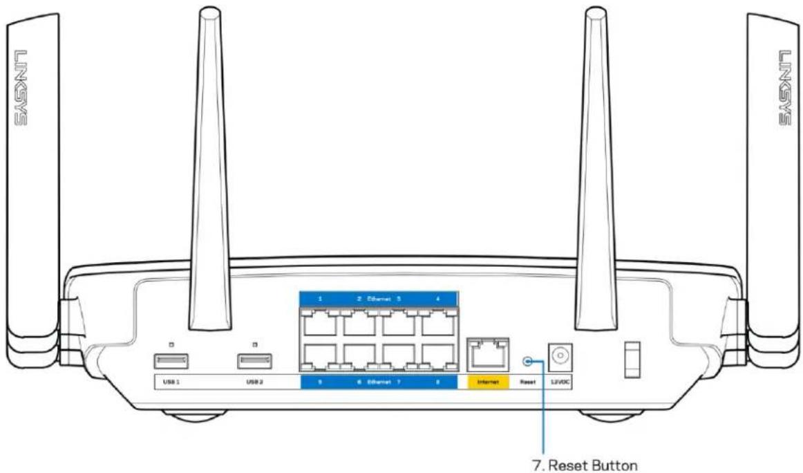 LINKSYS EA9500 - Torouter σας δεν εγκαταστάθηκε επι τυχώς - 1