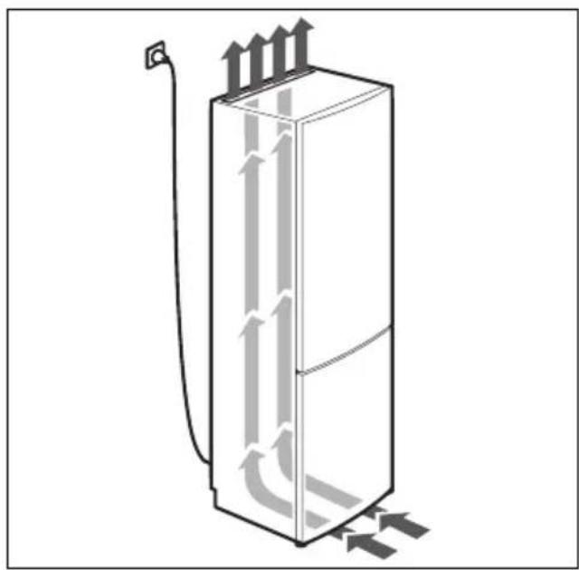 BOSCH KGN39IJ31R - Жөндеу тапсырмалары мен бөгет кезіндегі кеңестер - 3