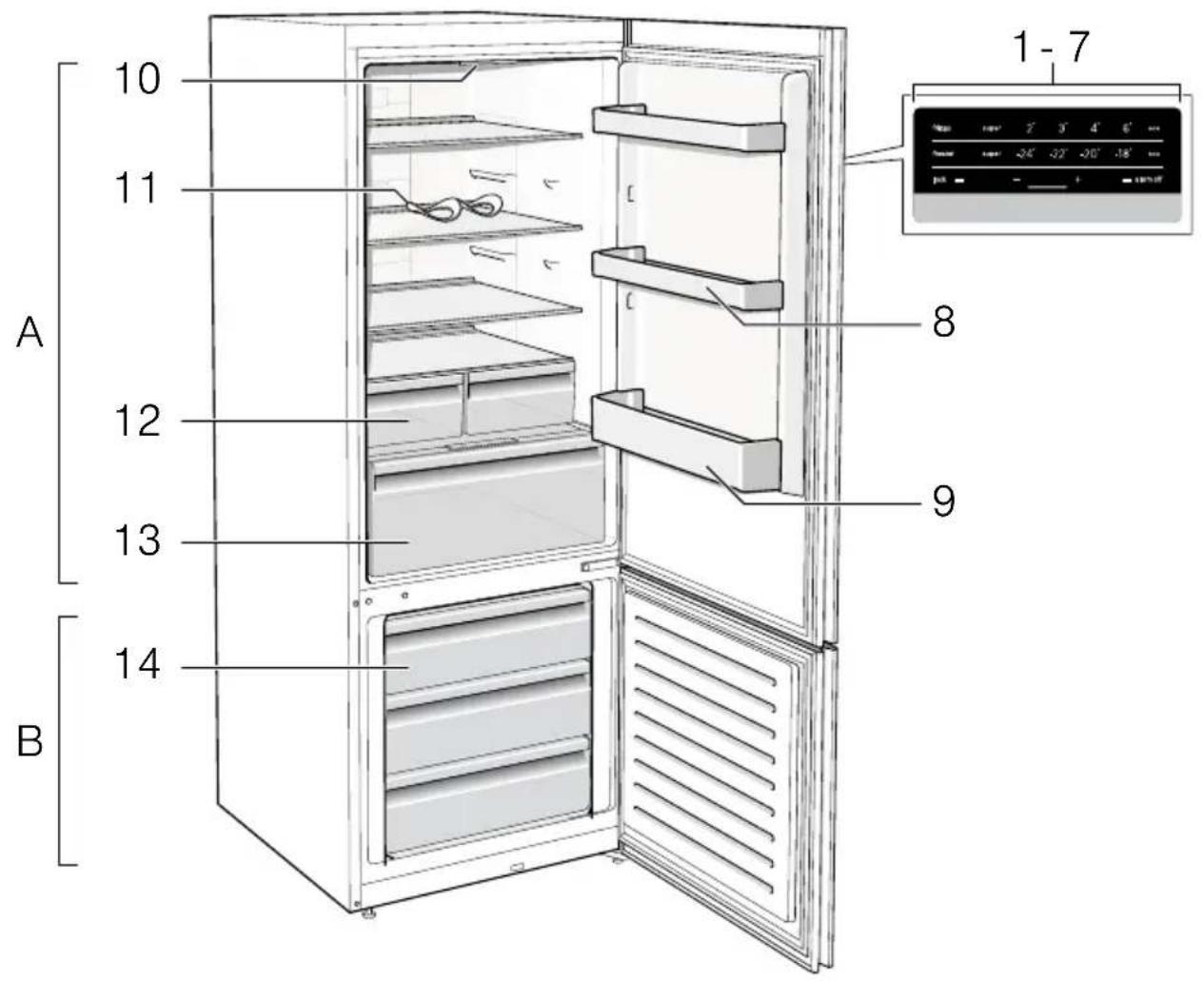BOSCH KGN39VL21R - Жөндеу тапсырмалары мен ¥366 бөгет кезіндегі кеңестер - 1