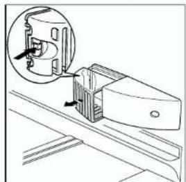 Juno Electrolux JCF84180 - Periods of non-operation - 1