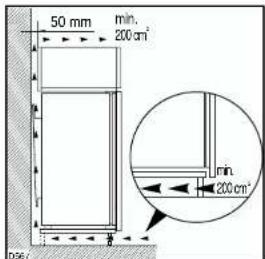 Juno Electrolux JCF84180 - Montageanleitung für den integrierten Einbau Nischenmaße - 1
