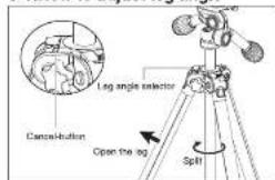 Cancel button Lag angle selector Open the log Split