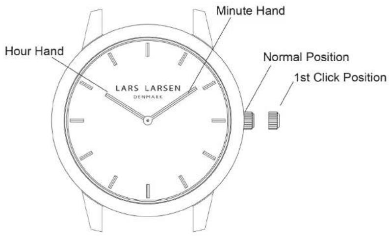 Hour Hand LARS LARSEN DENMARK Minute Hand Normal Position 1st Click Position