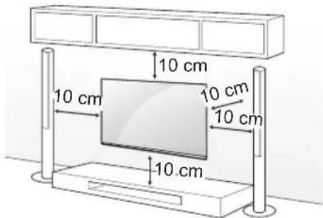 10 cm 10 cm 10 cm 10 cm 10 cm