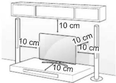 10 cm 10 cm 10 cm 10 cm 10 cm