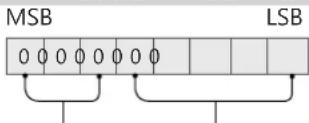 LG 49LJ614T - Equalizer (Command : j v) - 1