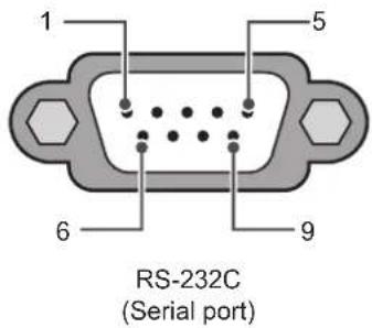 LG 49LJ614T - Customer Computer RS-232C configurations - 1
