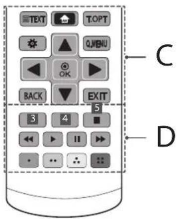 LG 32LH511D - B - 1