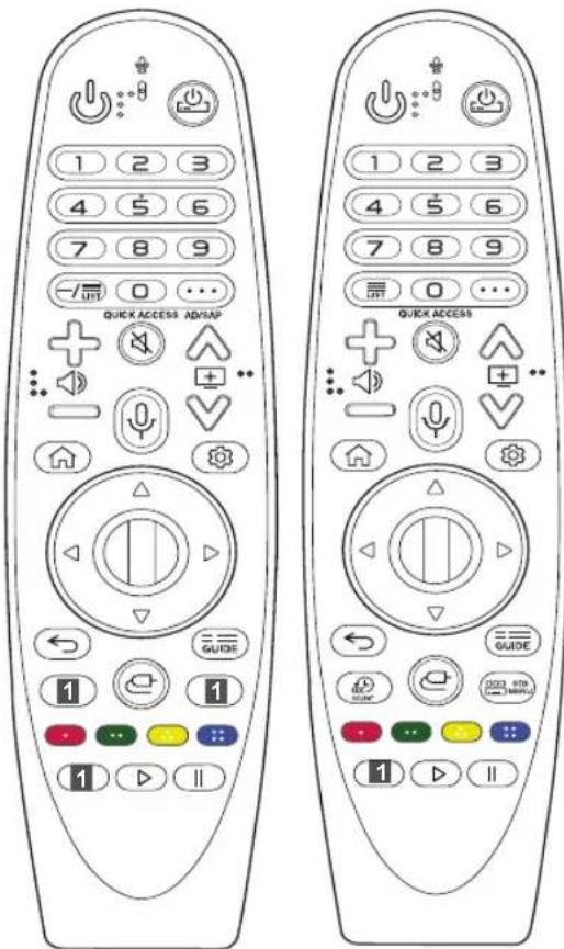 LG 50UN6900PTF - Sử dụng Điều khiển thông minh - 1