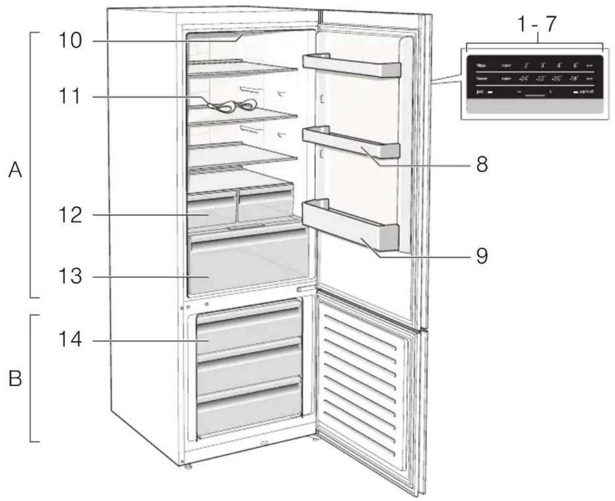 BOSCH KGN39XC28R - Жөндеу тапсырмалары мен бөгет кезіндегі кеңестер - 1