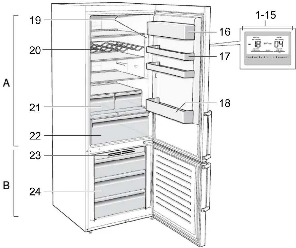 BOSCH KGN39LW32R - Жәндеу тапсырмалары мен бөгет кезіндегі кеңестер - 1