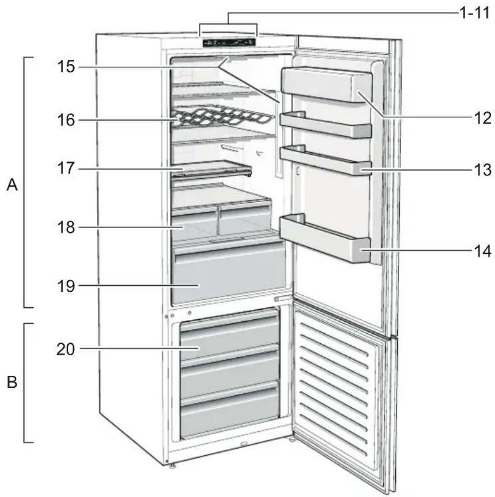 BOSCH KGN39IJ22R - Сервистік қызмет көрсетү - 1