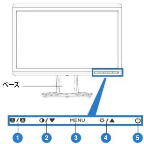 ベース 1 2 3 4 5 MENU
