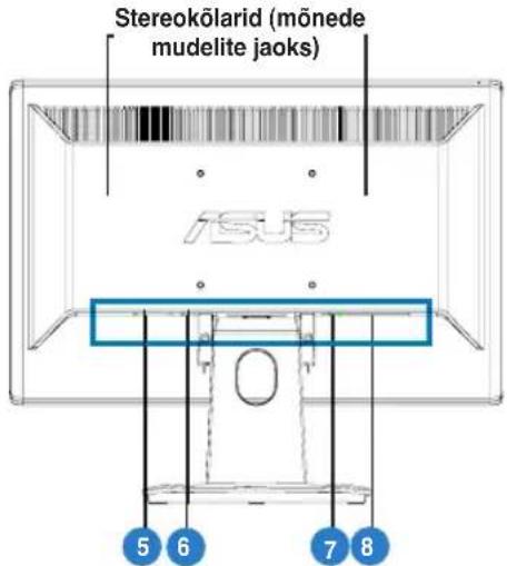Stereokõlarid (mõnede mudelite jaoks) 756 5 6 7 8