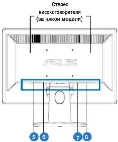 Стерео високоговорители (за някои модели) ASUS 5 6 7 8
