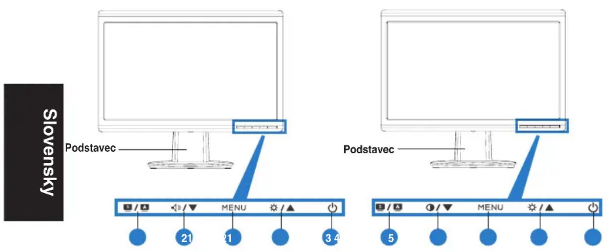 Podstavec Podstavec Slovensky 21 21 3 4 5 MENU MENU