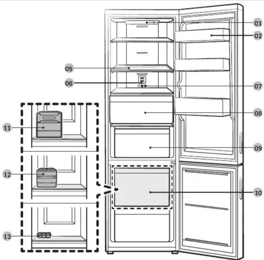 SAMSUNG RB30N4170BY - Sơ lược về tử lạnh - 2