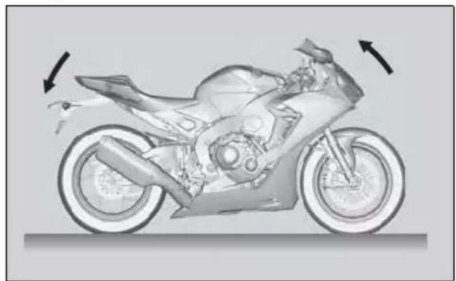 Honda Fireblade CBR1000 (2019) - Chế độ A - 2
