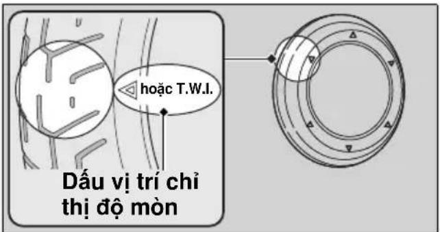 hoặc T.W.I. Dấu vị trí chỉ thị độ mòn