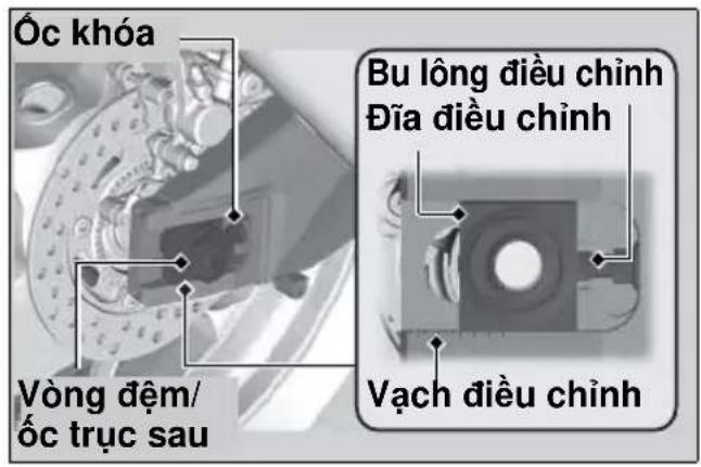 Óc khóa Vòng đêm/ ốc trục sau Bu lông điều chỉnh Đĩa điều chỉnh Vạch điều chỉnh
