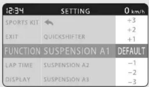 12:34 SPORTS KIT EXIT SETTING 0 km/h +3 +2 +1 FUNCTION SUSPENSION A1 DEFAULT LAP TIME SUSPENSION A2 -1 -2 DISPLAY SUSPENSION A3 -3