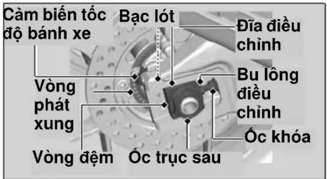 Cảm biến tốc độ bánh xe Vòng phát xung Vòng đệm Bạc lót Đĩa điều chính Bu lông điều chính Óc khóa Óc trục sau