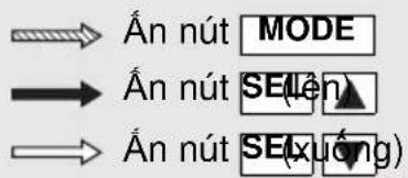 Ân nút MODE Ân nút SE(ên) Ân nút SE(xuếng)