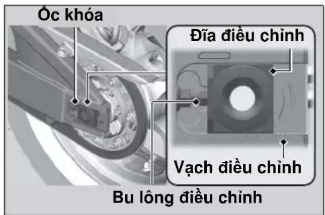 Óc khóa Đĩa điều chỉnh Vạch điều chỉnh Bu lông điều chỉnh