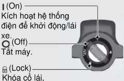 I (On) Kích hoạt hệ thống diện để khởi động/lái xe. (Off) Tất máy. (Lock) Khóa cổ lái.
