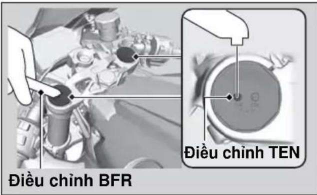 Điều chỉnh BFR Điều chỉnh TEN